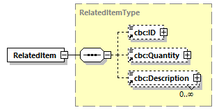 CODICE-PLACE-EXT-1.4_diagrams/CODICE-PLACE-EXT-1.4_p602.png