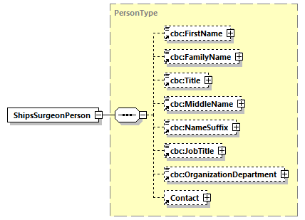 CODICE-PLACE-EXT-1.4_diagrams/CODICE-PLACE-EXT-1.4_p674.png