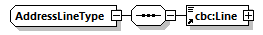 CODICE-PLACE-EXT-1.4_diagrams/CODICE-PLACE-EXT-1.4_p814.png