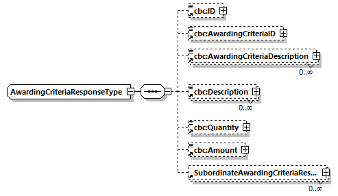 CODICE-PLACE-EXT-1.4_diagrams/CODICE-PLACE-EXT-1.4_p824.png