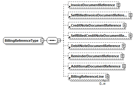 CODICE-PLACE-EXT-1.4_diagrams/CODICE-PLACE-EXT-1.4_p830.png