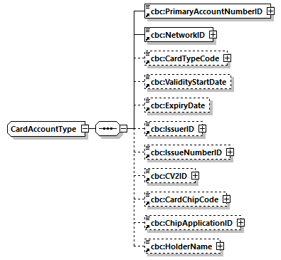 CODICE-PLACE-EXT-1.4_diagrams/CODICE-PLACE-EXT-1.4_p837.png