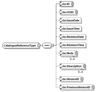 CODICE-PLACE-EXT-1.4_diagrams/CODICE-PLACE-EXT-1.4_p841.png