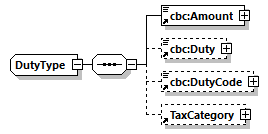 CODICE-PLACE-EXT-1.4_diagrams/CODICE-PLACE-EXT-1.4_p892.png