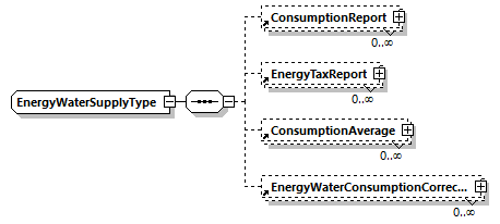 CODICE-PLACE-EXT-1.4_diagrams/CODICE-PLACE-EXT-1.4_p900.png