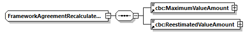 CODICE-PLACE-EXT-1.4_diagrams/CODICE-PLACE-EXT-1.4_p923.png