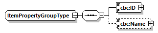 CODICE-PLACE-EXT-1.4_diagrams/CODICE-PLACE-EXT-1.4_p941.png