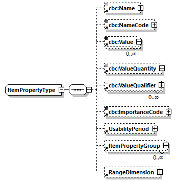 CODICE-PLACE-EXT-1.4_diagrams/CODICE-PLACE-EXT-1.4_p943.png