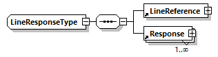 CODICE-PLACE-EXT-1.4_diagrams/CODICE-PLACE-EXT-1.4_p949.png