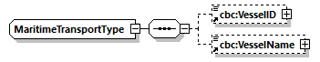 CODICE-PLACE-EXT-1.4_diagrams/CODICE-PLACE-EXT-1.4_p953.png