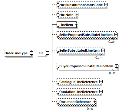 CODICE-PLACE-EXT-1.4_diagrams/CODICE-PLACE-EXT-1.4_p963.png