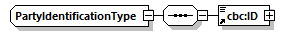 CODICE-PLACE-EXT-1.4_diagrams/CODICE-PLACE-EXT-1.4_p966.png