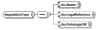 CODICE-PLACE-EXT-1.4_diagrams/CODICE-PLACE-EXT-1.4_p999.png