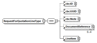 CODICE-PLACE-EXT-1.4.1_diagrams/CODICE-PLACE-EXT-1.4.1_p1011.png