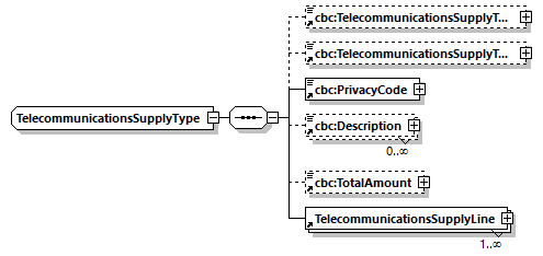 CODICE-PLACE-EXT-1.4.1_diagrams/CODICE-PLACE-EXT-1.4.1_p1039.png