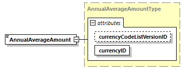 CODICE-PLACE-EXT-1.4.1_diagrams/CODICE-PLACE-EXT-1.4.1_p1105.png