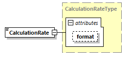 CODICE-PLACE-EXT-1.4.1_diagrams/CODICE-PLACE-EXT-1.4.1_p1156.png