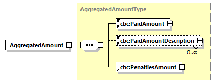 CODICE-PLACE-EXT-1.4.1_diagrams/CODICE-PLACE-EXT-1.4.1_p119.png