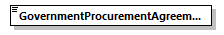 CODICE-PLACE-EXT-1.4.1_diagrams/CODICE-PLACE-EXT-1.4.1_p1364.png