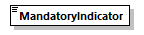 CODICE-PLACE-EXT-1.4.1_diagrams/CODICE-PLACE-EXT-1.4.1_p1457.png