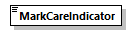 CODICE-PLACE-EXT-1.4.1_diagrams/CODICE-PLACE-EXT-1.4.1_p1463.png