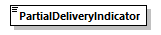 CODICE-PLACE-EXT-1.4.1_diagrams/CODICE-PLACE-EXT-1.4.1_p1577.png