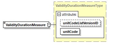 CODICE-PLACE-EXT-1.4.1_diagrams/CODICE-PLACE-EXT-1.4.1_p1873.png