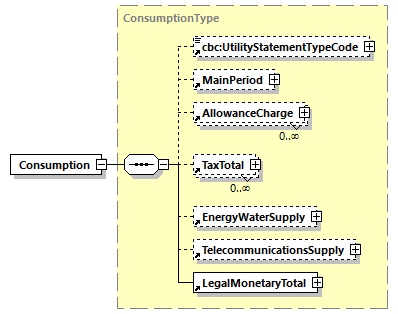CODICE-PLACE-EXT-1.4.1_diagrams/CODICE-PLACE-EXT-1.4.1_p206.png