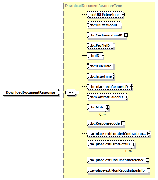 CODICE-PLACE-EXT-1.4.1_diagrams/CODICE-PLACE-EXT-1.4.1_p23.png