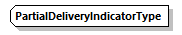 CODICE-PLACE-EXT-1.4.1_diagrams/CODICE-PLACE-EXT-1.4.1_p2405.png
