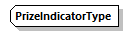 CODICE-PLACE-EXT-1.4.1_diagrams/CODICE-PLACE-EXT-1.4.1_p2466.png