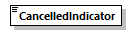 CODICE-PLACE-EXT-1.4.1_diagrams/CODICE-PLACE-EXT-1.4.1_p2795.png