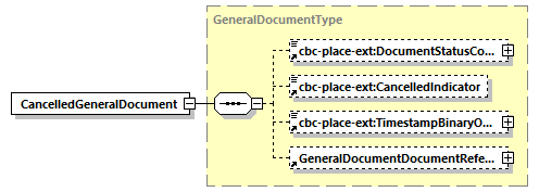 CODICE-PLACE-EXT-1.4.1_diagrams/CODICE-PLACE-EXT-1.4.1_p2900.png