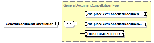 CODICE-PLACE-EXT-1.4.1_diagrams/CODICE-PLACE-EXT-1.4.1_p2914.png