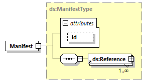 CODICE-PLACE-EXT-1.4.1_diagrams/CODICE-PLACE-EXT-1.4.1_p2973.png