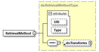 CODICE-PLACE-EXT-1.4.1_diagrams/CODICE-PLACE-EXT-1.4.1_p2978.png