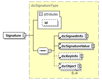 CODICE-PLACE-EXT-1.4.1_diagrams/CODICE-PLACE-EXT-1.4.1_p2980.png