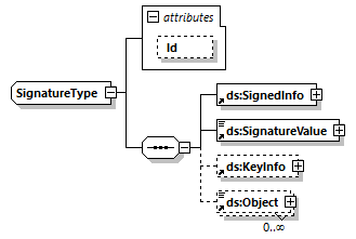 CODICE-PLACE-EXT-1.4.1_diagrams/CODICE-PLACE-EXT-1.4.1_p3017.png