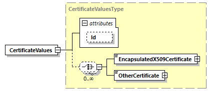 CODICE-PLACE-EXT-1.4.1_diagrams/CODICE-PLACE-EXT-1.4.1_p3054.png