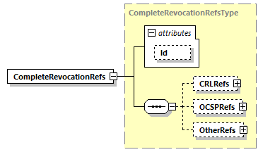 CODICE-PLACE-EXT-1.4.1_diagrams/CODICE-PLACE-EXT-1.4.1_p3059.png