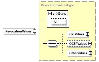 CODICE-PLACE-EXT-1.4.1_diagrams/CODICE-PLACE-EXT-1.4.1_p3072.png