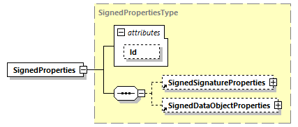 CODICE-PLACE-EXT-1.4.1_diagrams/CODICE-PLACE-EXT-1.4.1_p3081.png