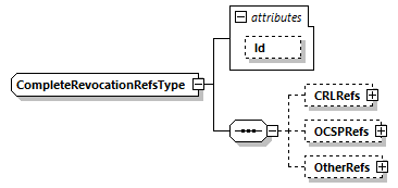 CODICE-PLACE-EXT-1.4.1_diagrams/CODICE-PLACE-EXT-1.4.1_p3125.png