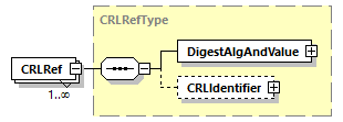 CODICE-PLACE-EXT-1.4.1_diagrams/CODICE-PLACE-EXT-1.4.1_p3135.png