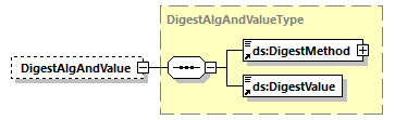 CODICE-PLACE-EXT-1.4.1_diagrams/CODICE-PLACE-EXT-1.4.1_p3171.png