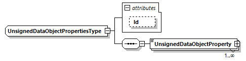 CODICE-PLACE-EXT-1.4.1_diagrams/CODICE-PLACE-EXT-1.4.1_p3222.png