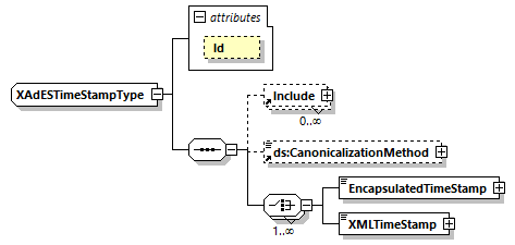CODICE-PLACE-EXT-1.4.1_diagrams/CODICE-PLACE-EXT-1.4.1_p3226.png