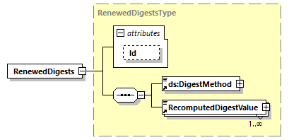 CODICE-PLACE-EXT-1.4.1_diagrams/CODICE-PLACE-EXT-1.4.1_p3234.png