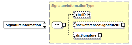 CODICE-PLACE-EXT-1.4.1_diagrams/CODICE-PLACE-EXT-1.4.1_p3247.png