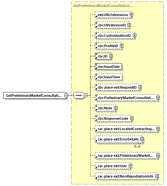 CODICE-PLACE-EXT-1.4.1_diagrams/CODICE-PLACE-EXT-1.4.1_p39.png